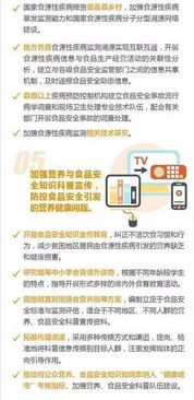 一圖讀懂食品安全標(biāo)準(zhǔn)與監(jiān)測(cè)評(píng)估 十三五 規(guī)劃 2016 2020年