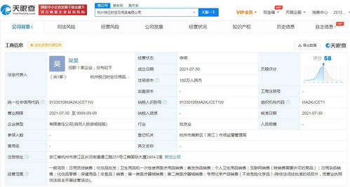 謙尋關(guān)聯(lián)公司投資成立日用品公司，互聯(lián)網(wǎng)銷售渠道再拓展