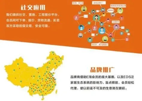 互聯網+燈飾煥新篇 E淘APP助力實體店智慧升級路徑探析